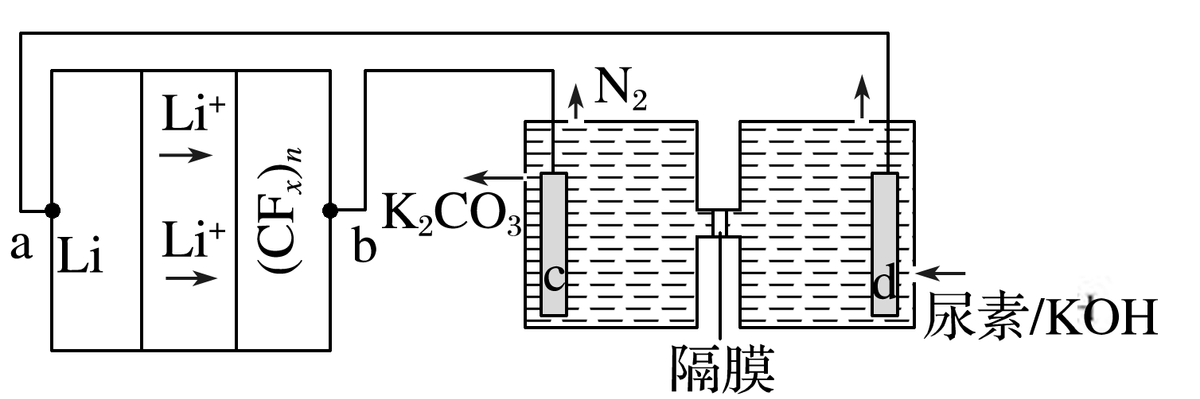 第6章 微题型55 原电池原理及基于“桥和膜”的双液原电池 2022