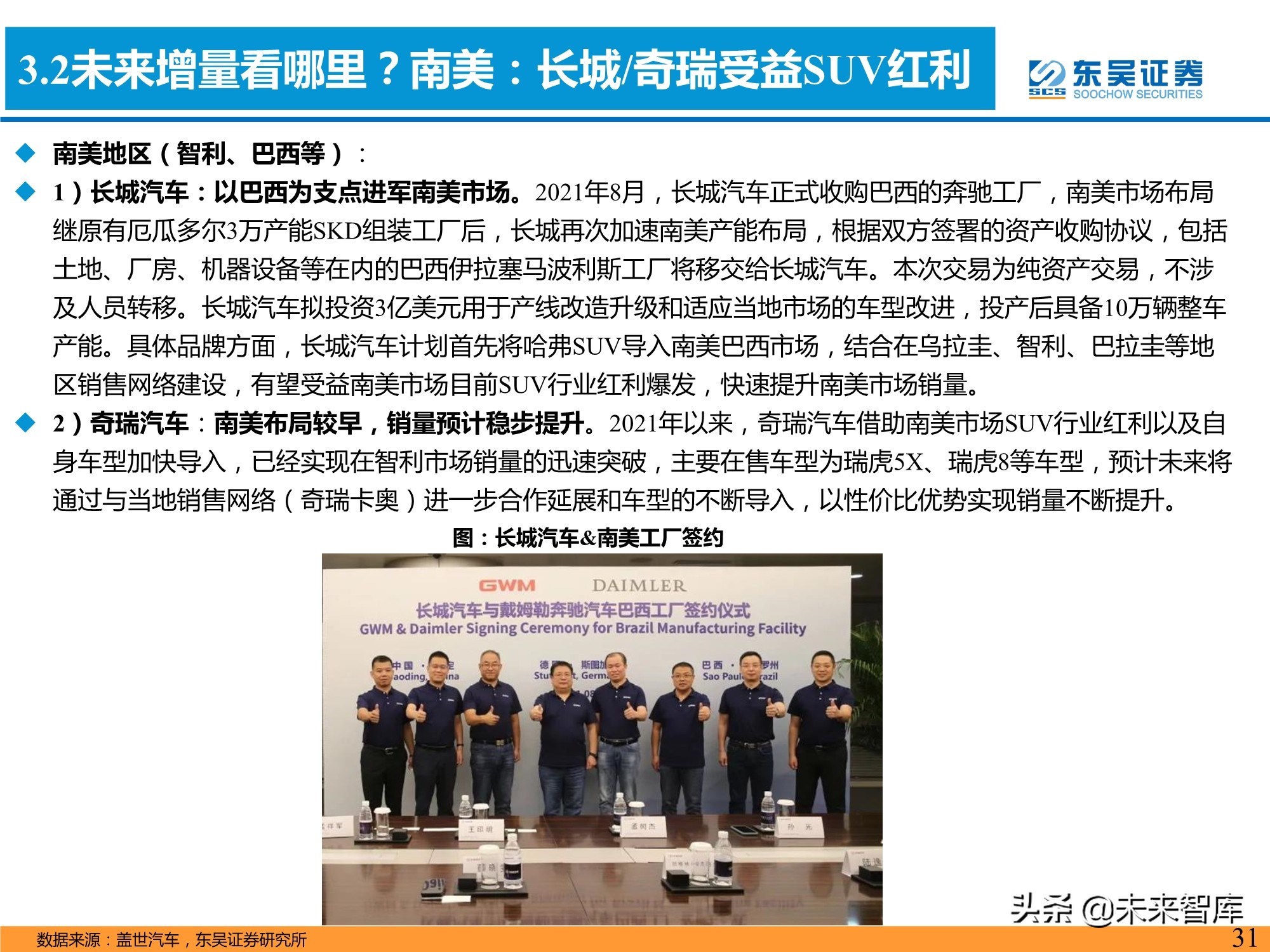 汽车行业专题研究报告：是时候寻觅世界级自主品牌车企