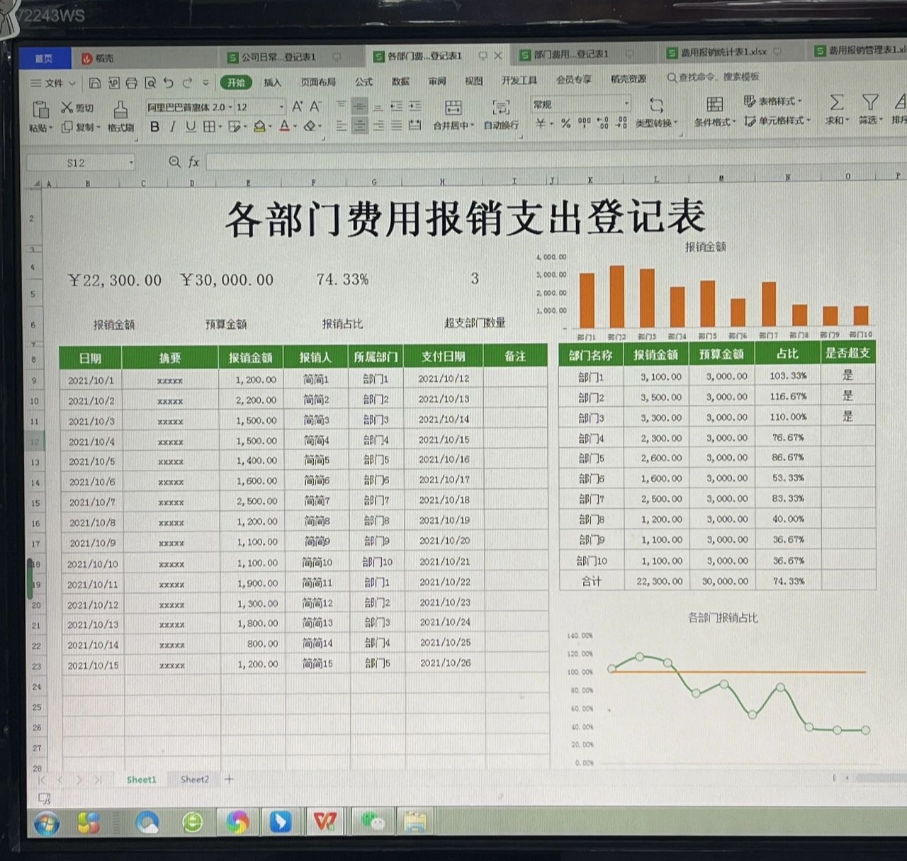 不愧是20年经验的老会计，整理的30张费用报销报表模板，太实用了