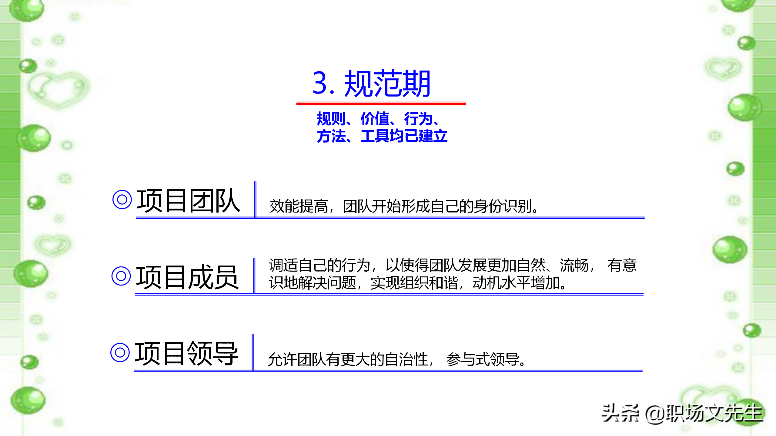 如何打造高效团队？48页中层管理者团队建设培训，团队激励方法