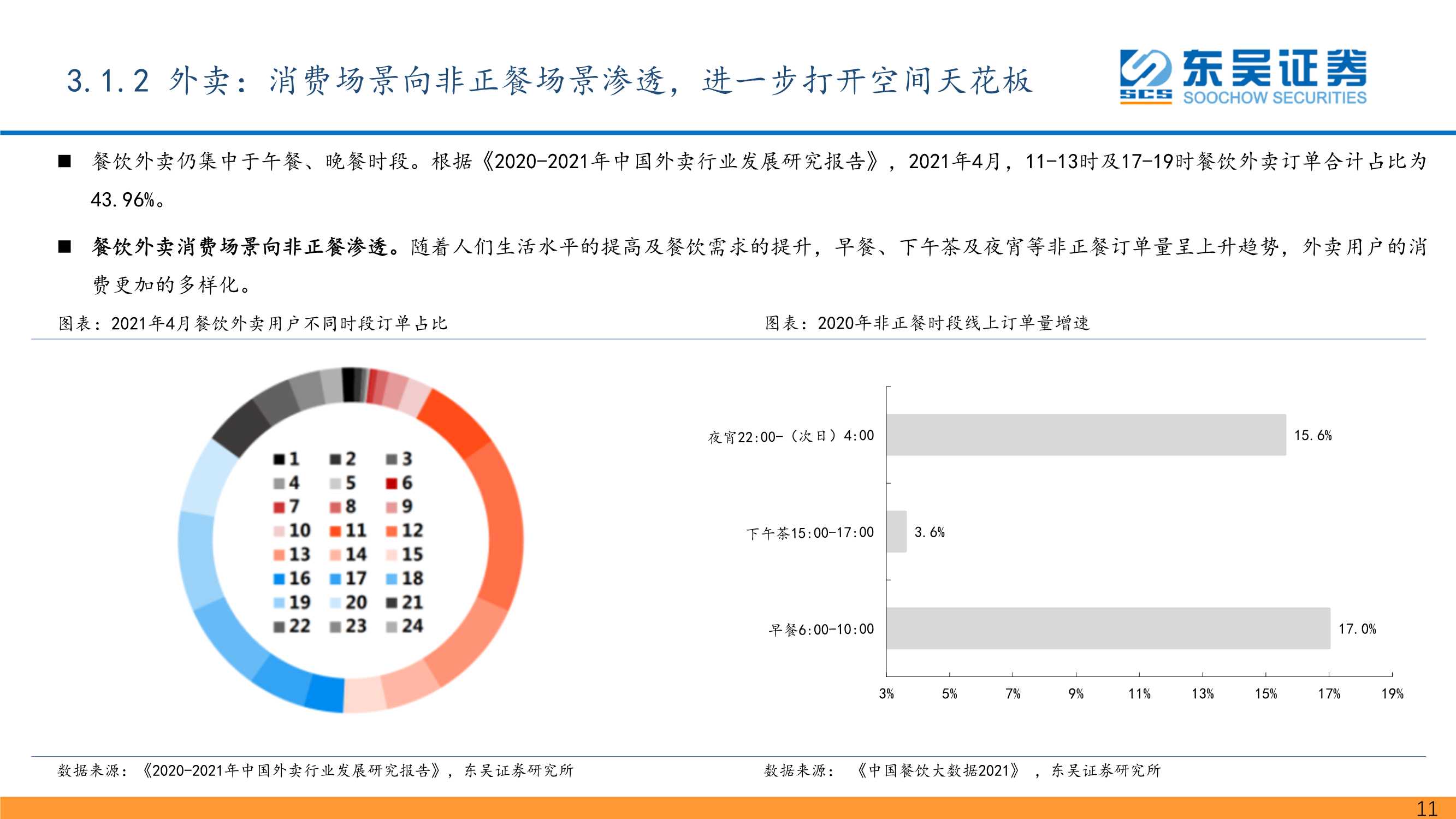 传媒互联网行业2022年展望：宝剑锋从磨砺出，梅花香自苦寒来