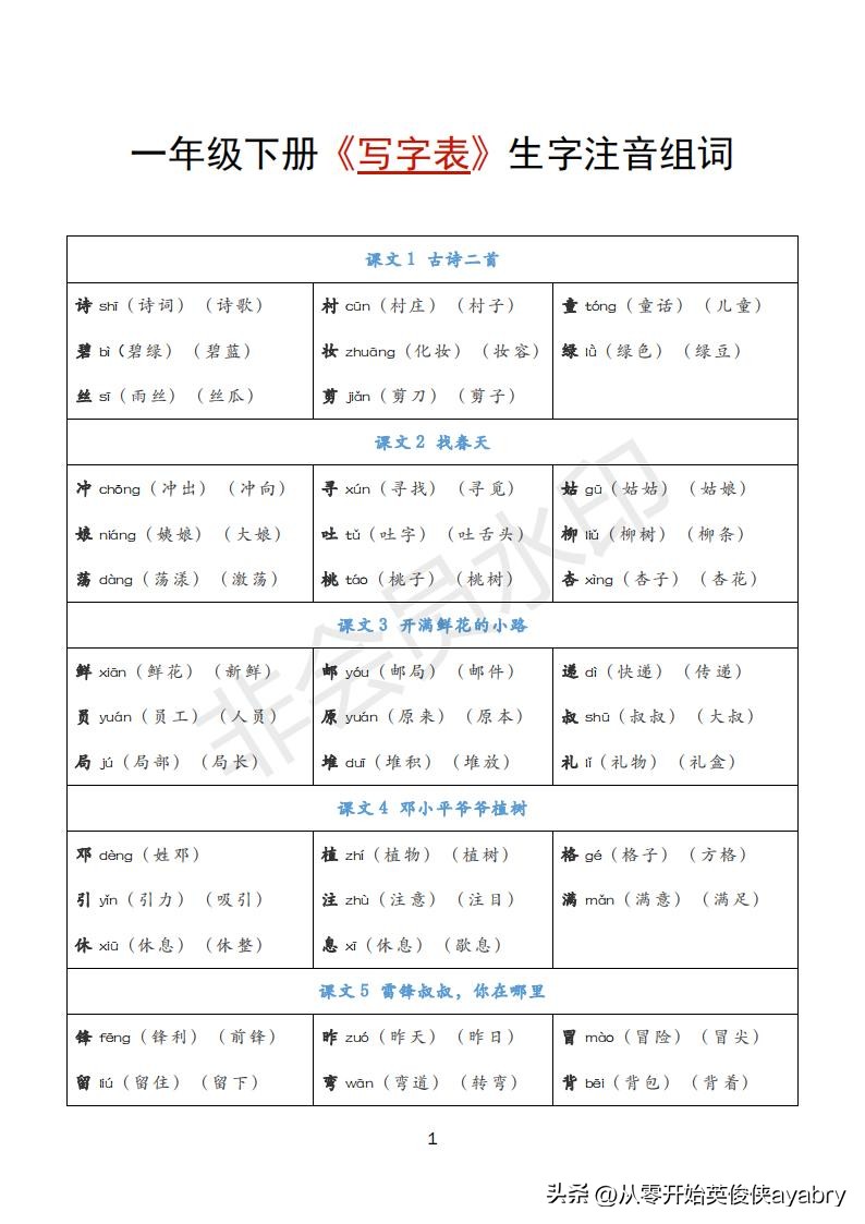 语文英语怎么读（语文英语怎么读math）