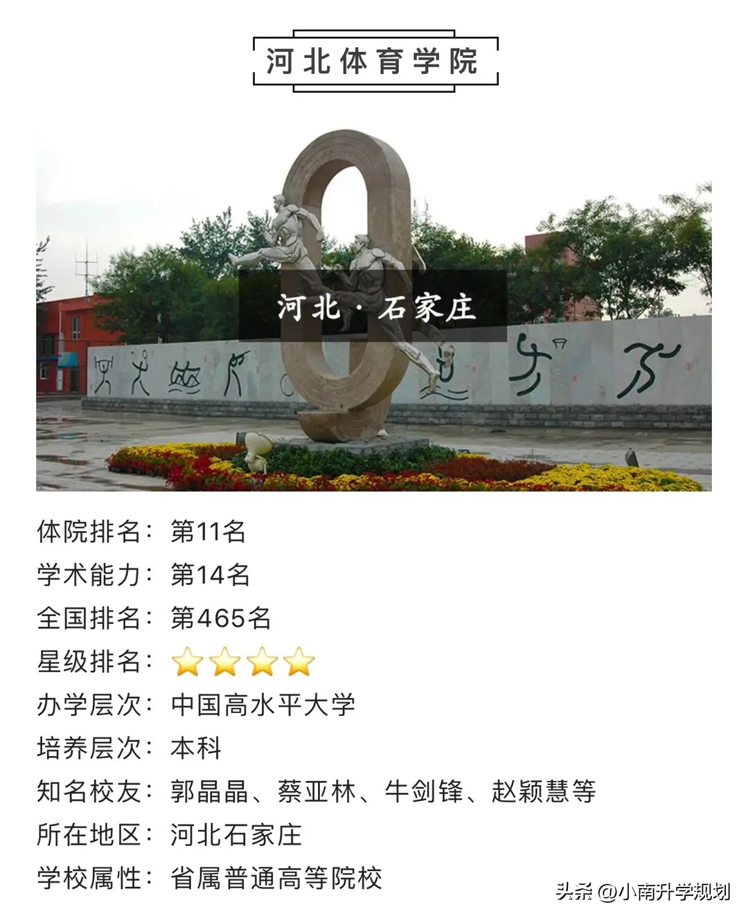 世界杯與高考哪個好（從卡塔爾世界杯談體育生高考，體育高考還是捷徑嗎？）