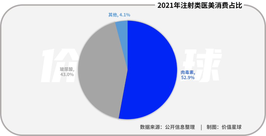 巨子生物递表港交所：惊人净利率从何而来，赚钱能力能否持续？