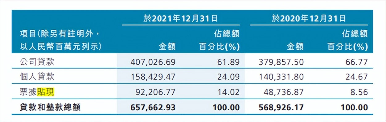 财报速递｜旨在<span class=