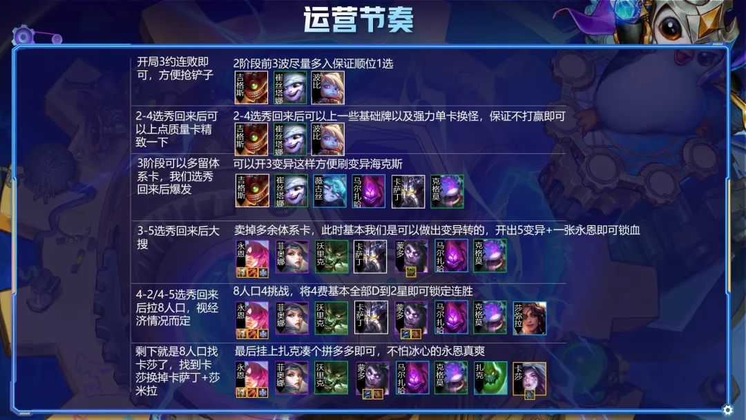 云顶超爽娱乐阵容！剑士永恩重回BUG前强度