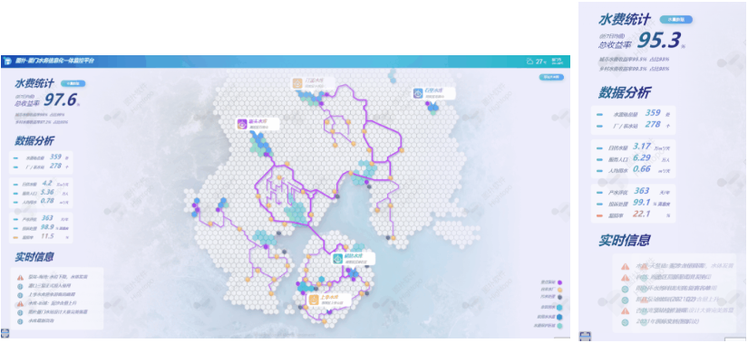 智慧水务，我们还差点什么？| 水务行业的数字化转型