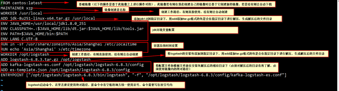 实用干货分享（2） - Docker使用操作指南