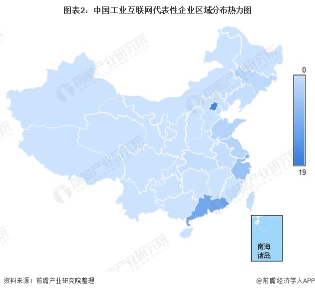 「行业深度」洞察2021：中国工业互联网行业竞争格局及市场份额