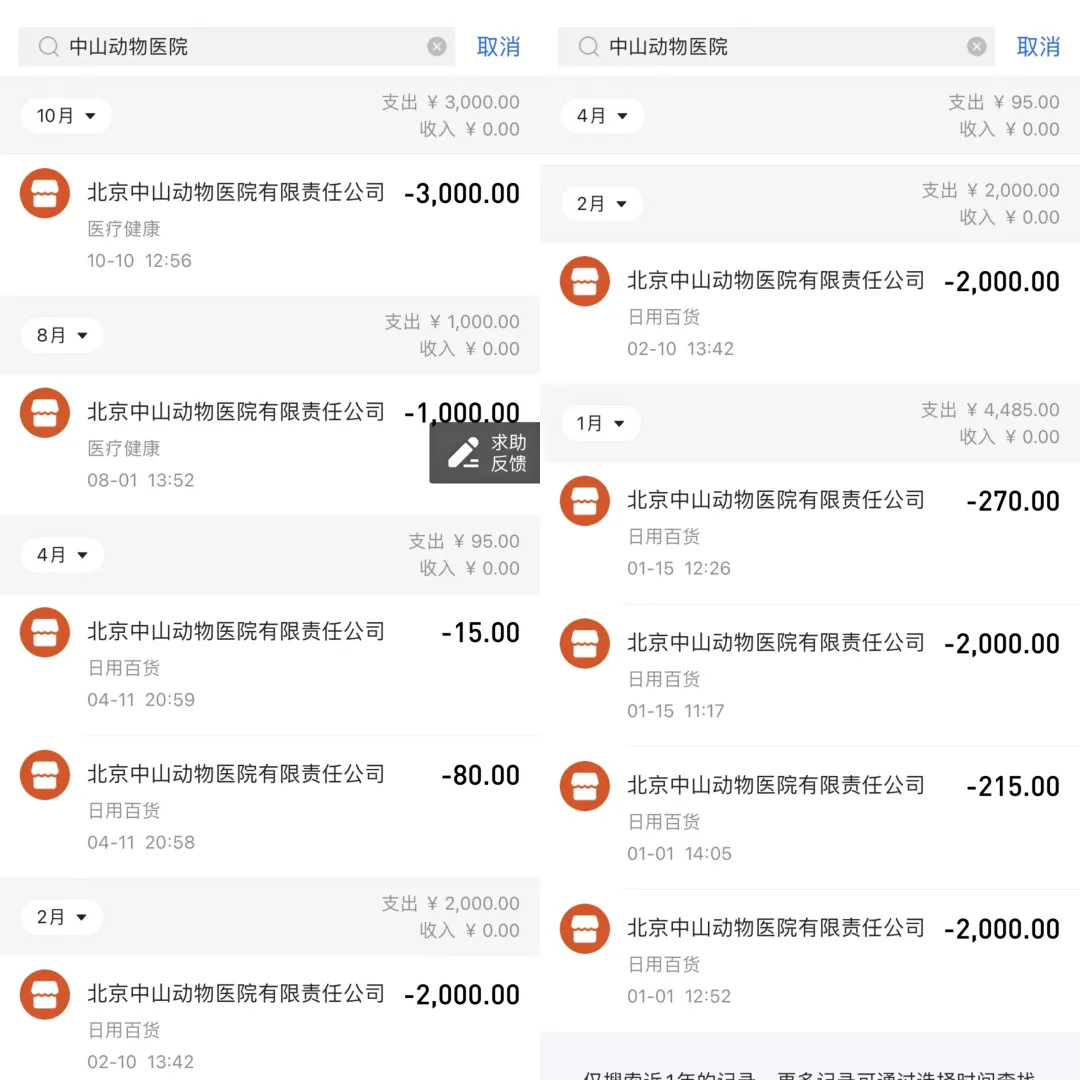宠物生意:医院年接诊25万例,卖玩具年入过亿,谁是下个宠物大王