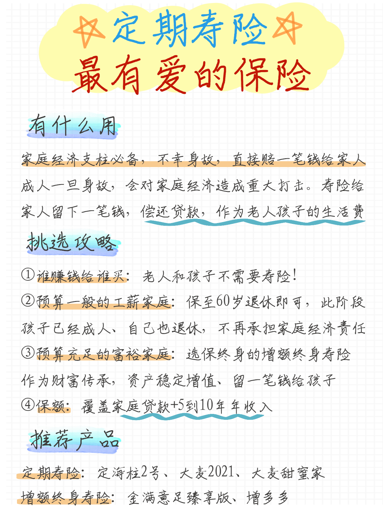 分享表姐的家庭投保经验，6500全部配齐