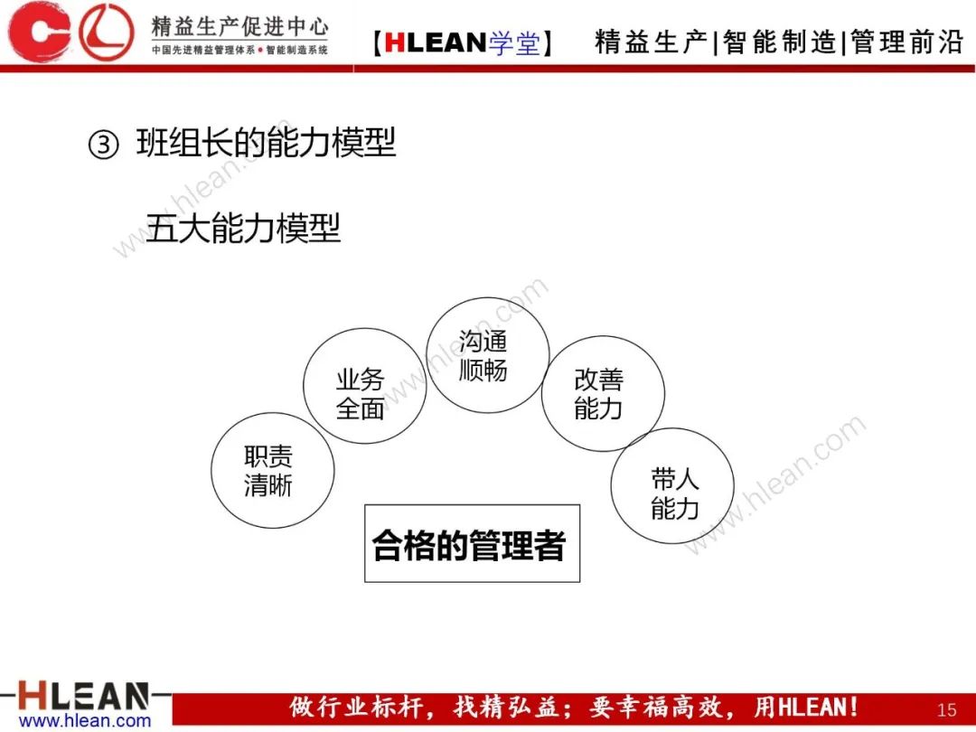 「精益學堂」 卓越班組長系列課程(合集)