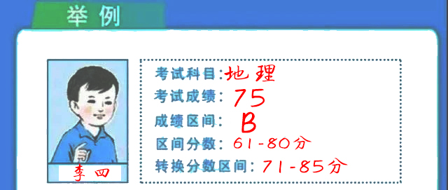 什么是等级赋分？新高考为什么实行等级赋分？听听高中老师的分析
