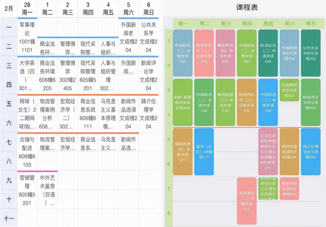 大学一周几节课？江苏一流大学课程表出炉，网友：和想象中不一样
