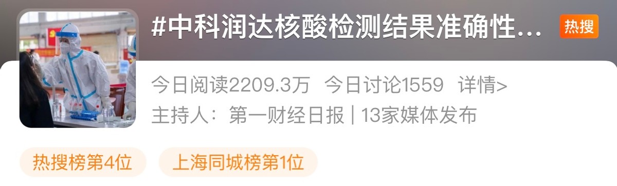 所能网络舆情监测：中科润达核酸检测结果遭质疑 润达医疗股价跌停