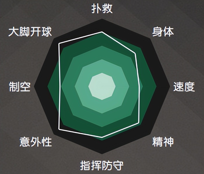 德国队还能进世界杯吗(「2022世界杯32强巡礼」日耳曼战车——德国队)