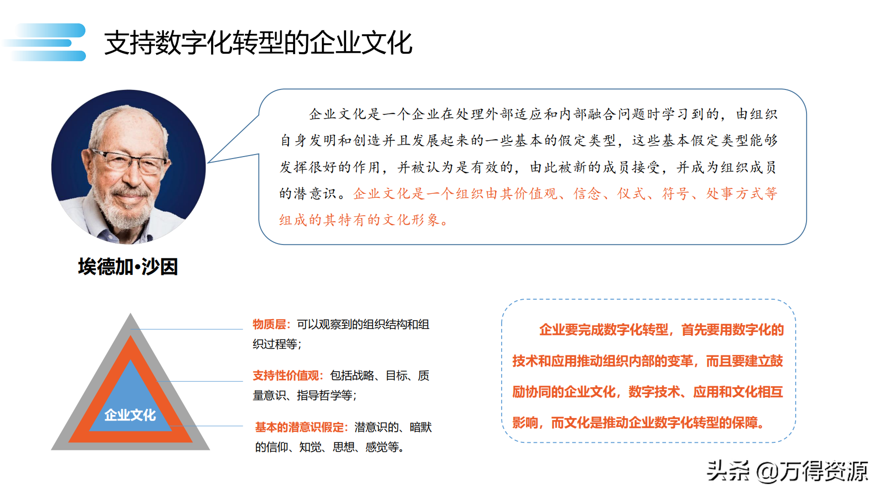 读书笔记《数字化转型》数字化转型规划和具体落地的方法，干货