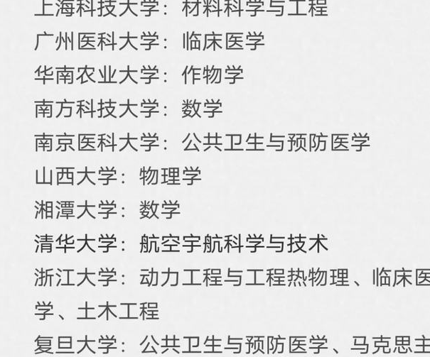 网传“新双一流”名单，7所双非院校得到升级？湘潭大学成大黑马