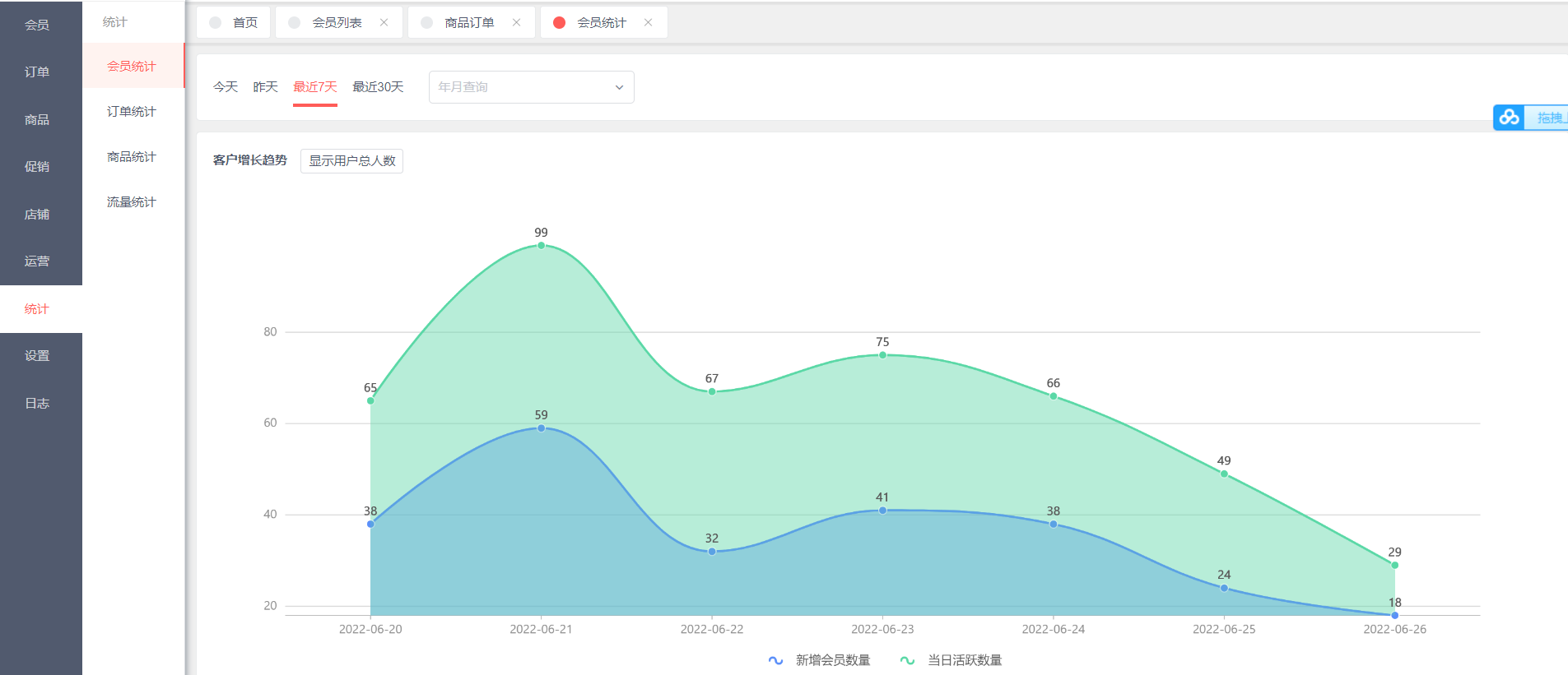 基于springboot的开源商城系统