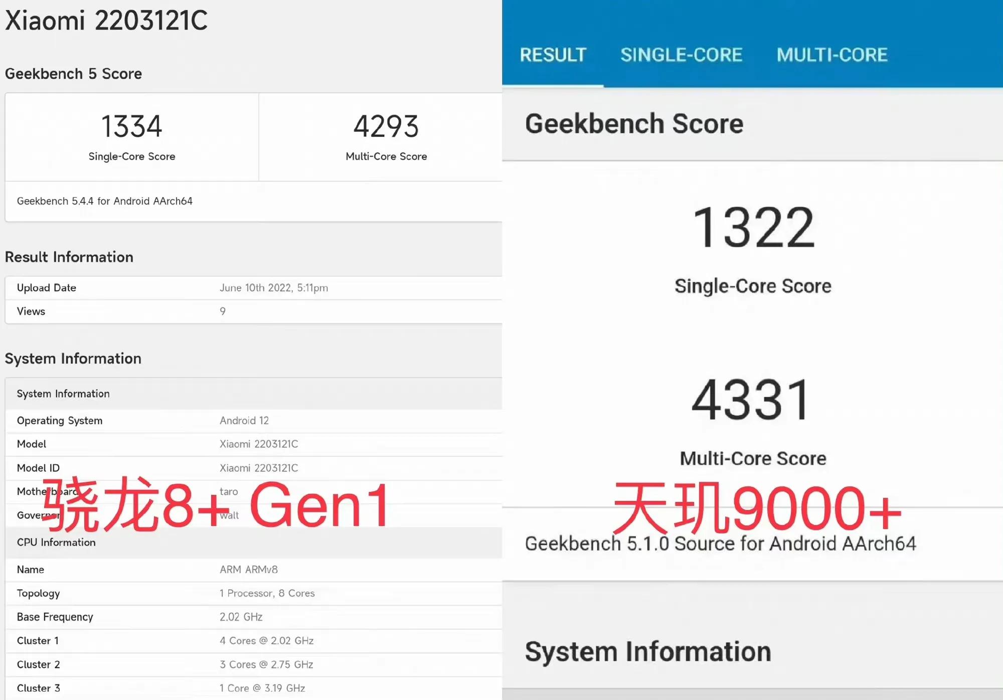 同为台积电4nm工艺，骁龙8+Gen1VS天玑9000+，谁更胜一筹呢？