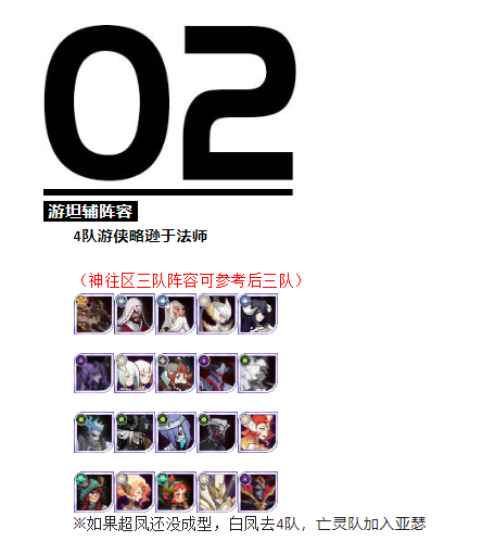 乱时之境300层后四队阵容推荐