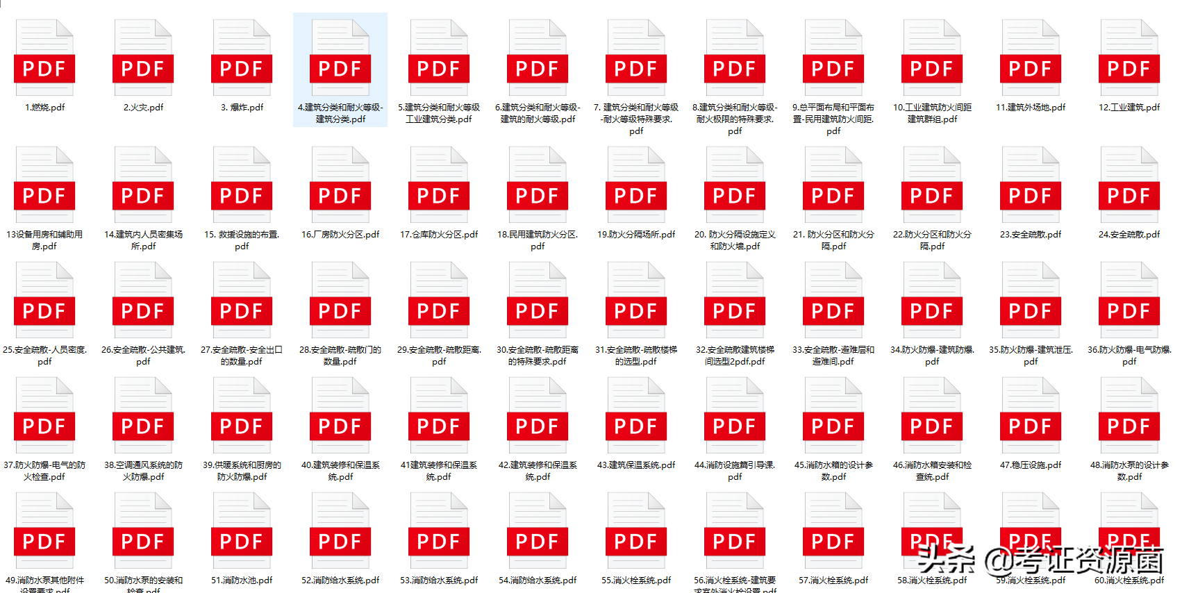 消防工程师通关宝典免费领！全书考点、重点总结。带图解