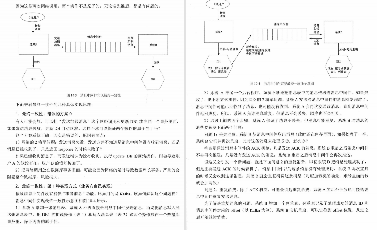 “阿里味”GitHub新春上新NO.1软件架构设计与业务架构融合手册