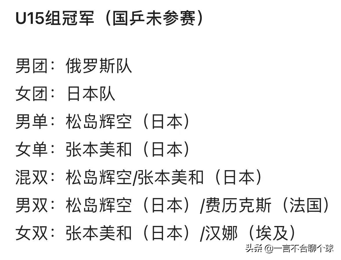 女乒世界杯日本小将夺冠(日本女乒天才横空出世！14岁夺4个世界冠军，目标10年后超过国乒)