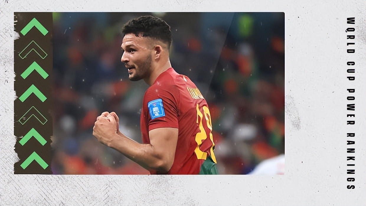 足球世界杯前几名排名（世界杯八强夺冠实力排行：巴西力压法英，葡萄牙将阿根廷挤出前四）