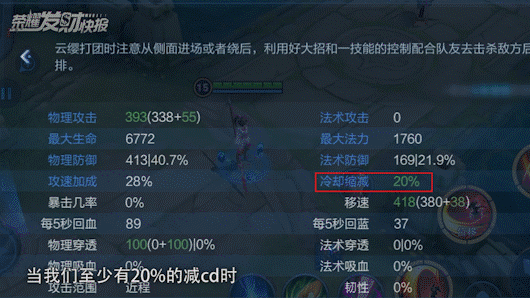 自带破军！控制无视韧性！1000码外杀脆皮！赛季末上分密码