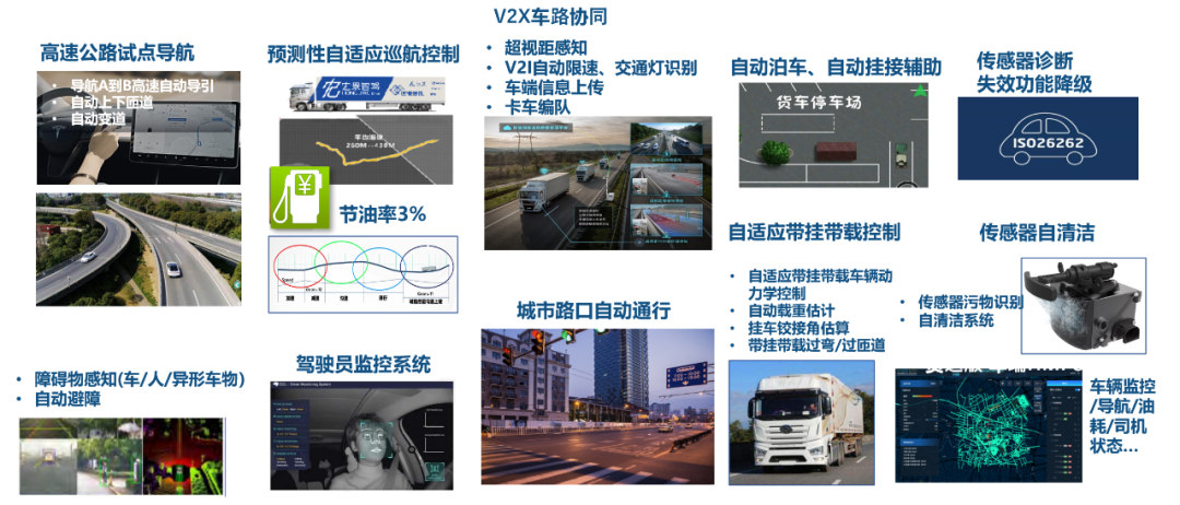 宏景智驾刘飞龙：自动驾驶行业不是大鱼吃小鱼，而是快鱼吃慢鱼