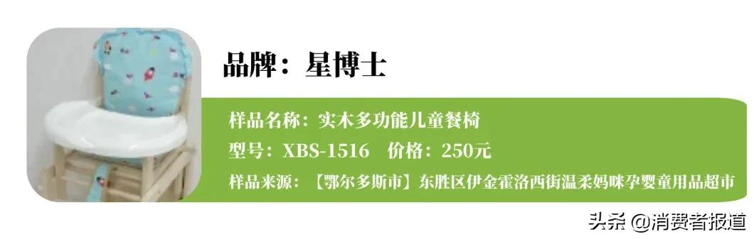 20款儿童餐椅对比试验：星博士、传奇贝贝等3款儿童餐椅安全项目未达标