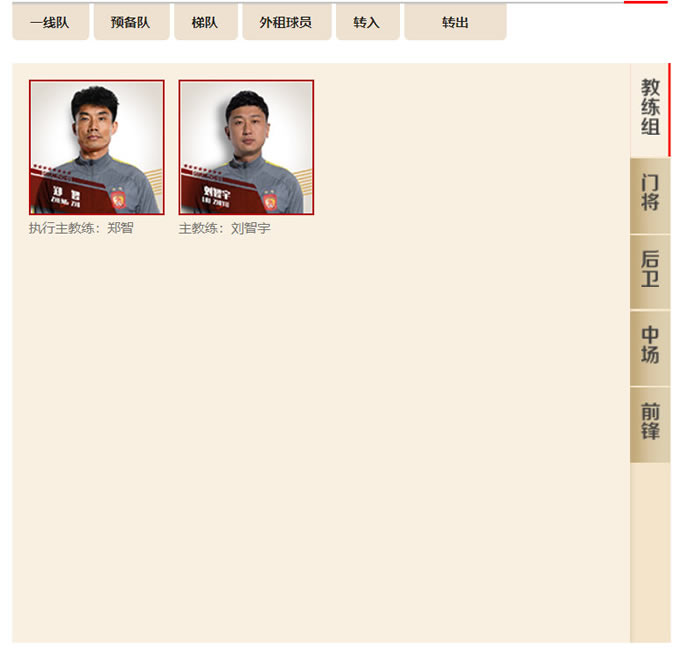 2020广州恒大球员名单(拒绝躺平！广州队28人名单有亮点：2大归化 8位恒大足校小将驰援)