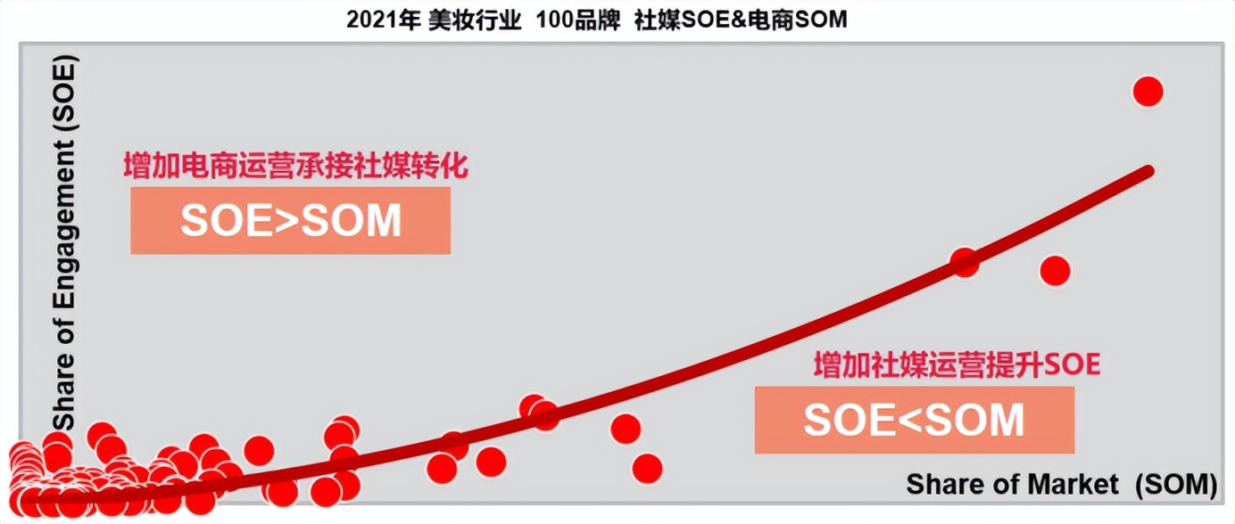 前瞻访谈 | 谭北平：迎接数智化增长的黄金10年