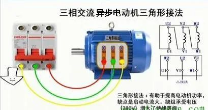 为什么4kW以上的电动机用三角形接法？
