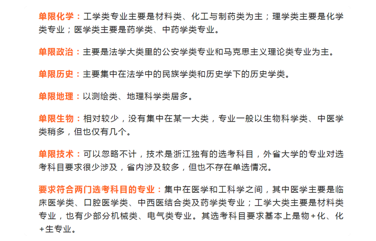 2022热门专业推荐，“学前教育”仍是万金油，450分考生的最爱？