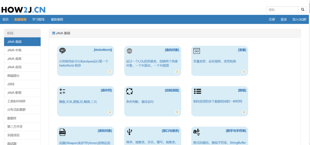 9大方向58个网站介绍，程序员学习数据分析的必备收藏汇总