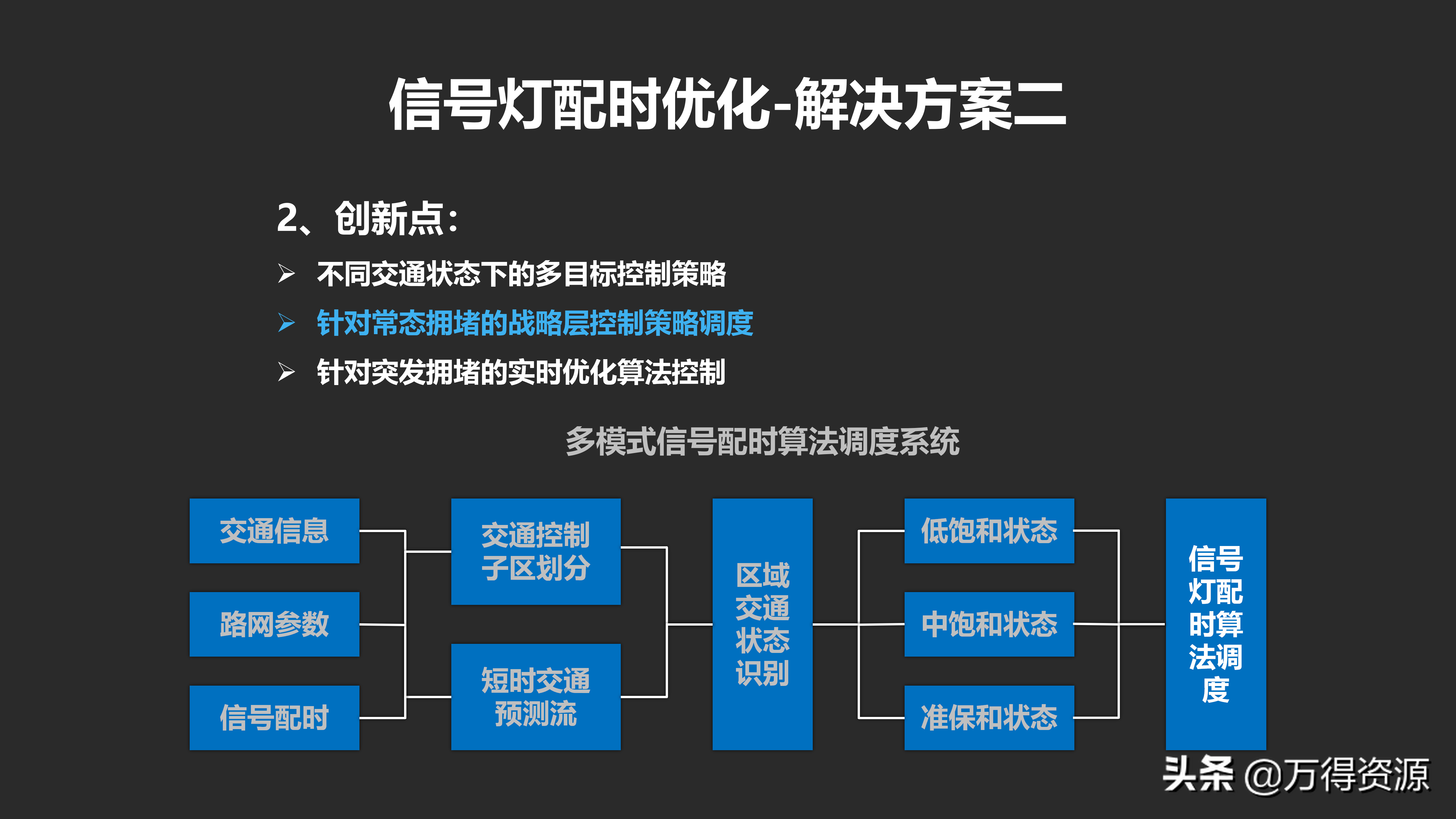 城市数据大脑项目（汇报方案）PPT