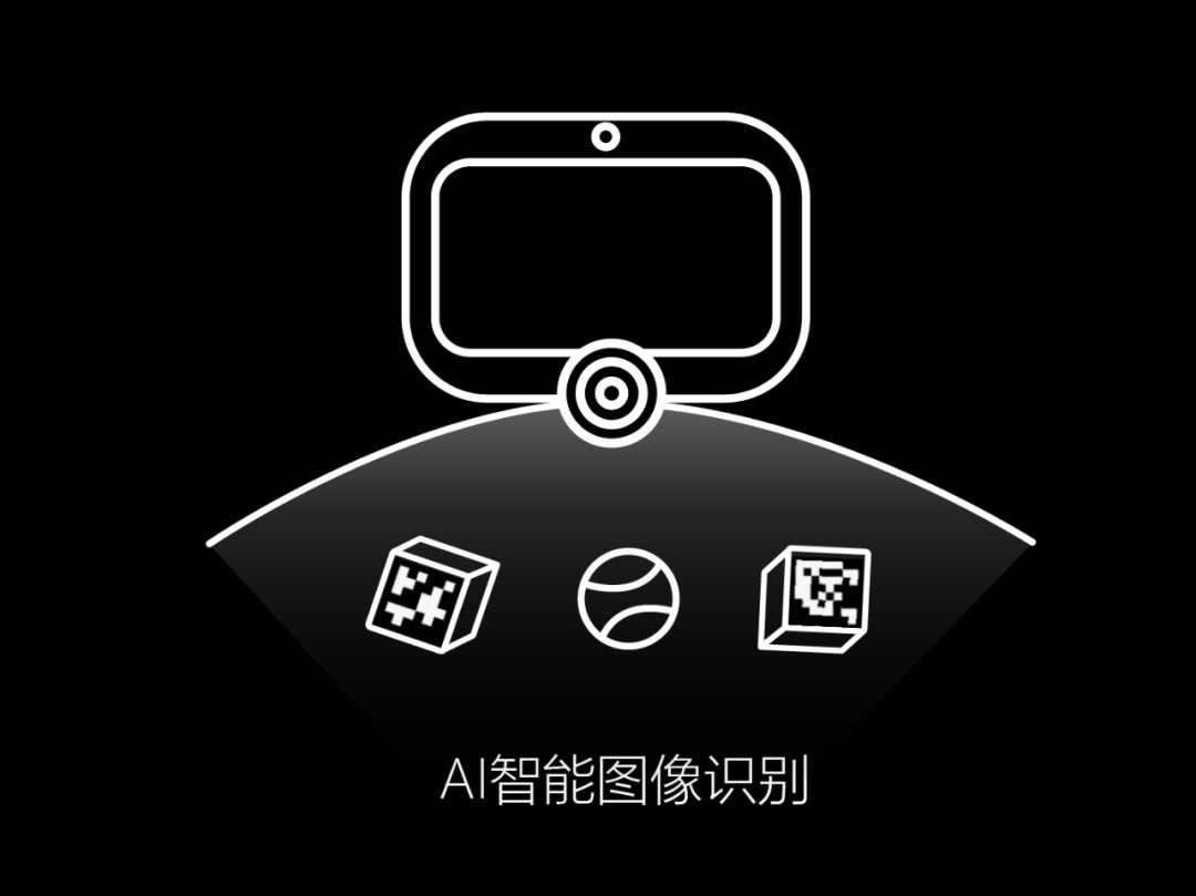 6大应用，大象机器人双臂协作机器人，即将7月上市，一切就绪