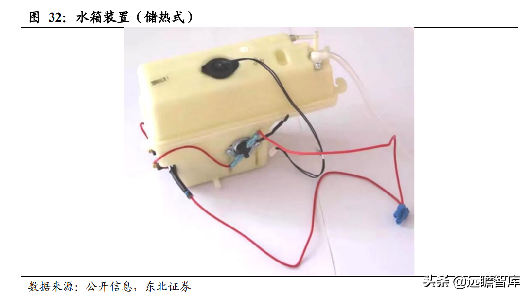 智能马桶领跑者，瑞尔特：先发优势+规模采购，行业王座难以撼动