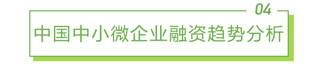 2021年中国中小微企业融资发展报告