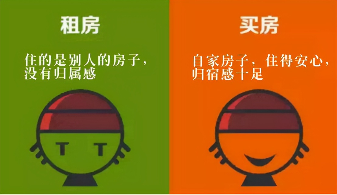 “全款买房”和“贷款30年”买房，差别有多大？曹德旺给出建议