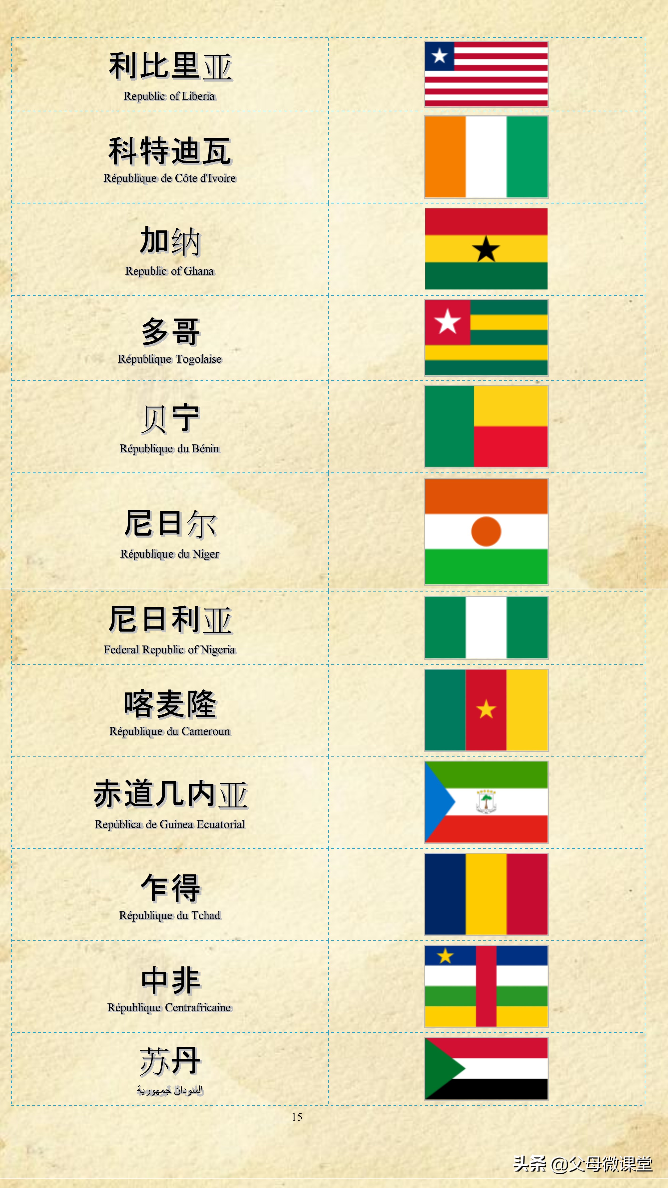 奥运会各国的标志有哪些(世界各国各地区国旗大全(建议收藏))