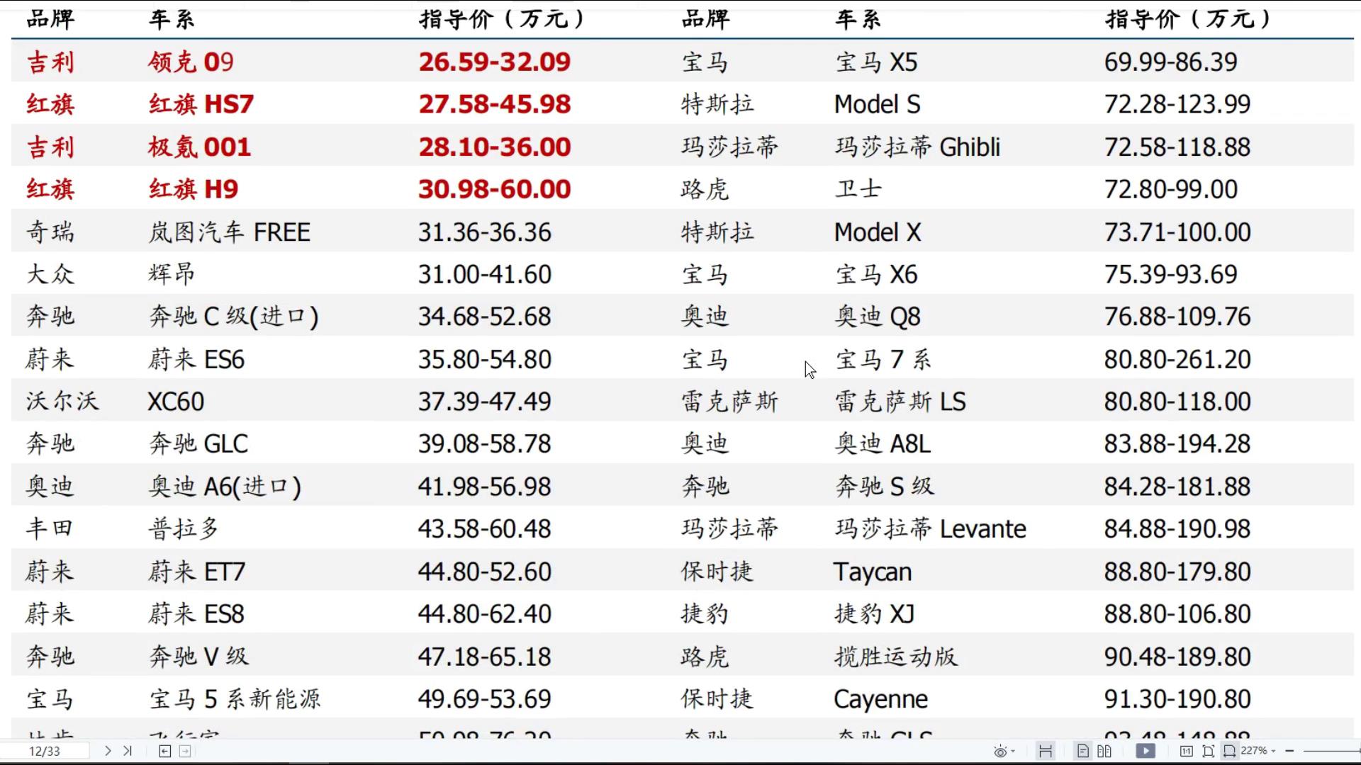 国产减震器十大排名（国产减震器十大排名最新）-第9张图片-科灵网