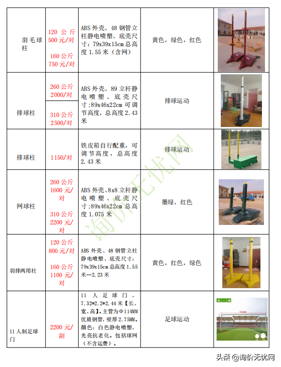 钢化篮板多少钱一块(造价人都想收藏备用的报价单有哪些？1、各类体育器材清单报)