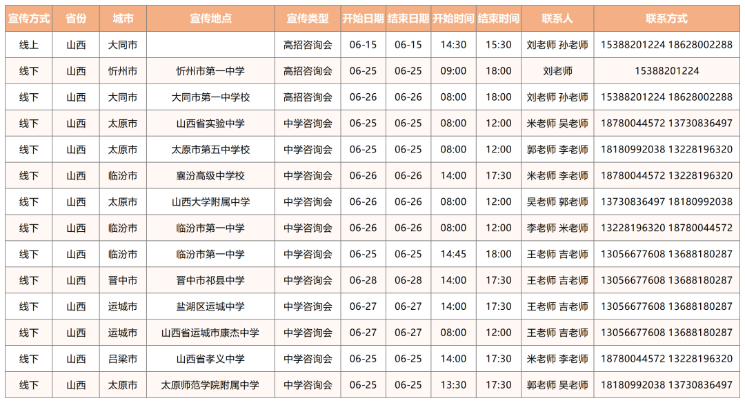 电子科大2022年全国招生宣传行程及联系方式持续更新中！