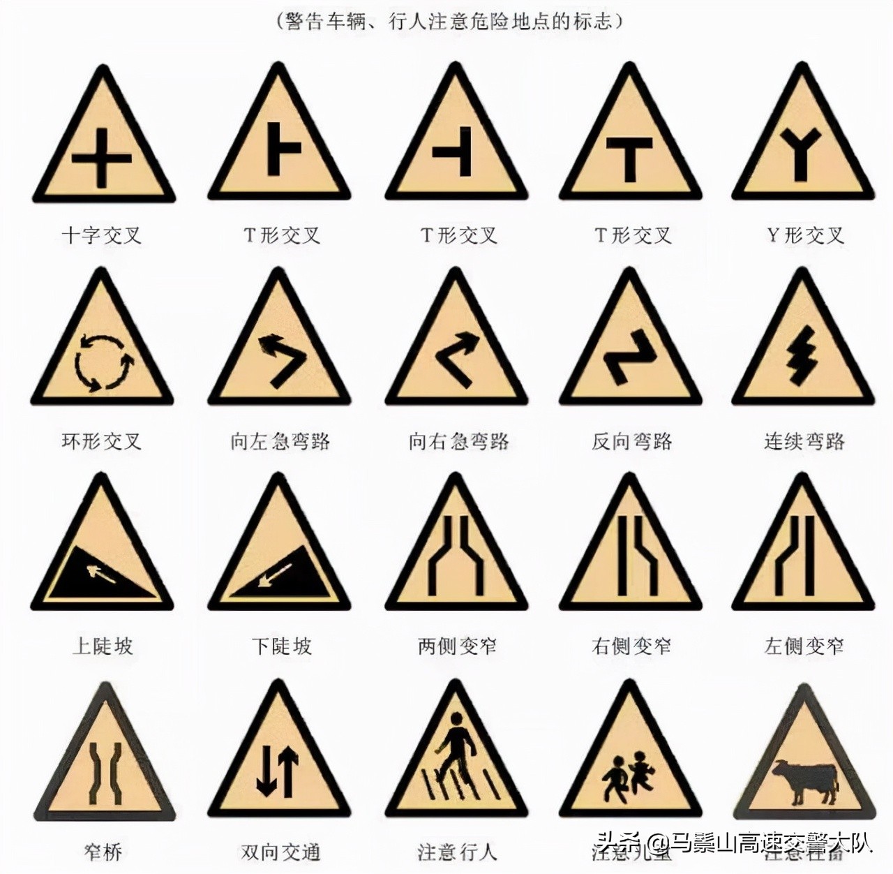 交通安全標(biāo)示大全及圖解！建議收藏，以備不時(shí)之需