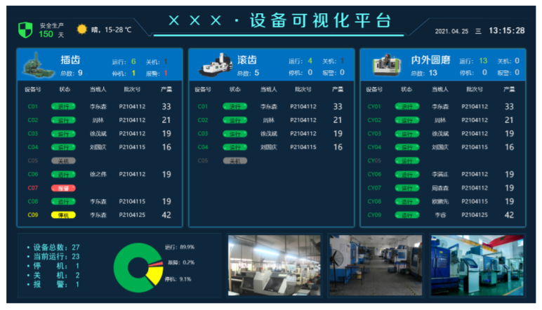 新品上线 | 蜂巢制造云 - IOT数据采集平台：让数据为生产赋能