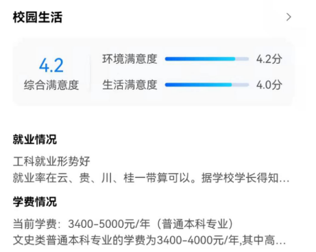 不得不看的昆明理工大学