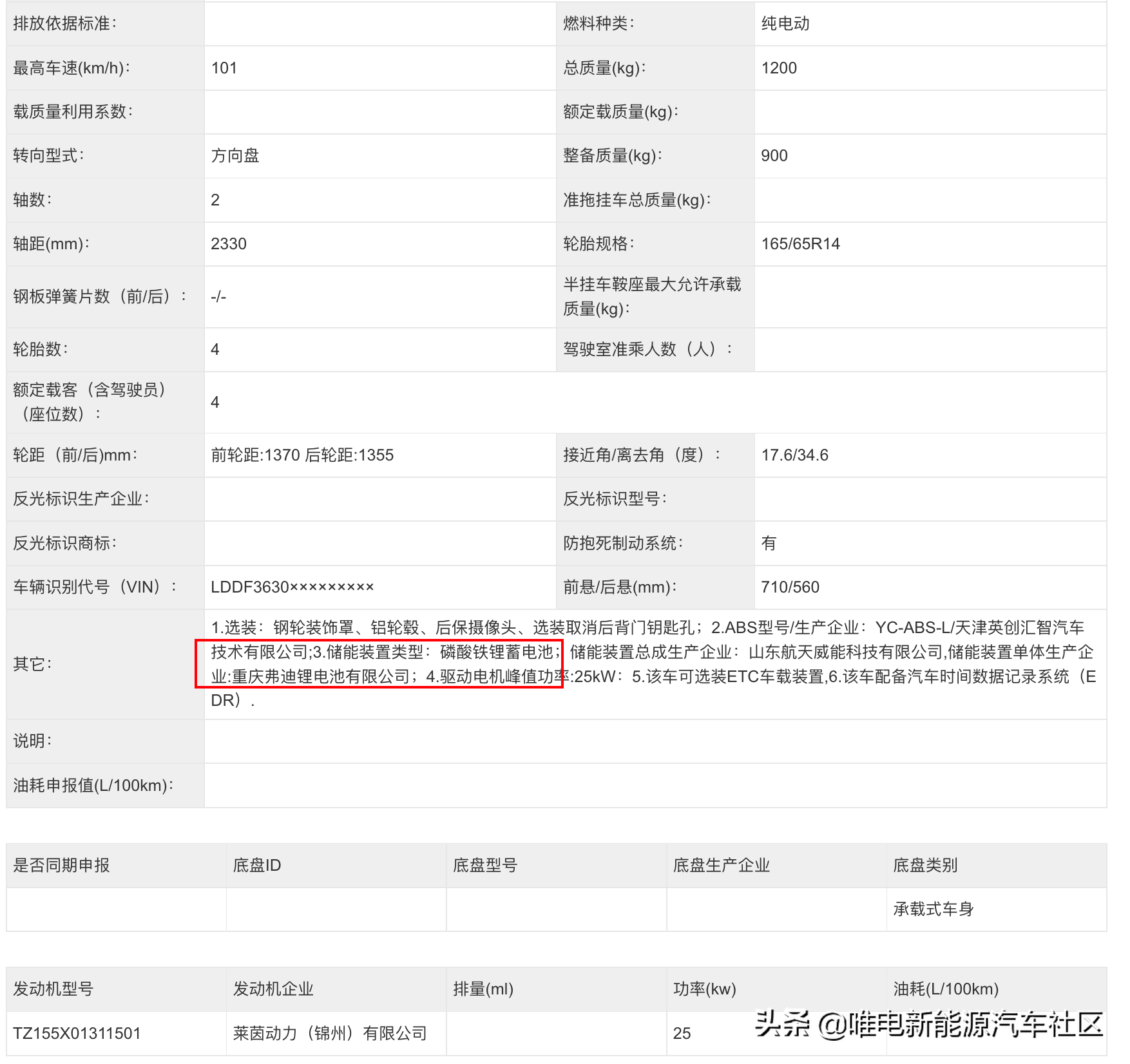 腾势D9、智己LS7等新车申报，工信部第359批新能源新车汇总